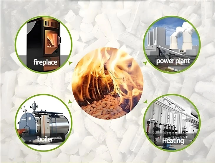 Fuel Rdf Briquette Press Machine Fuel Rdf Briquette Press Machine
