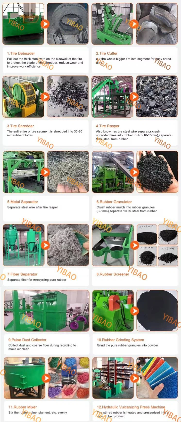 Large Tire Shredder application Large Tire Shredder application